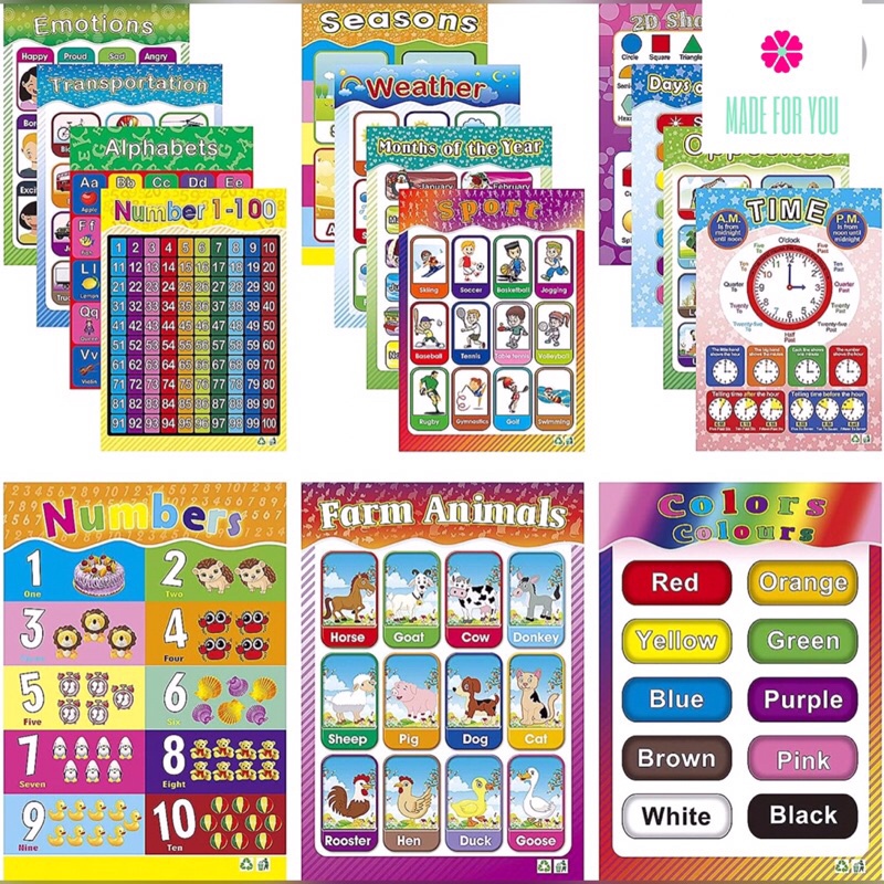 christian dior bag 8pcs big size poster educational wall chart shapes