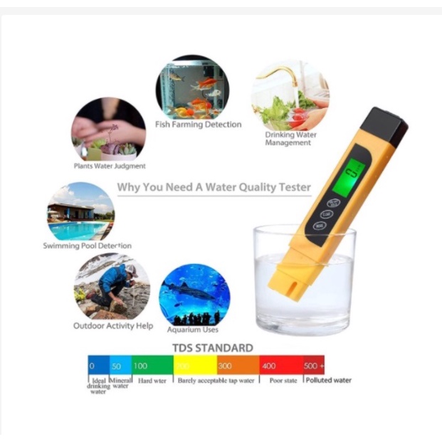 pH Tester Device 3 in 1 Function Water pH Tester Device Alat Test pH