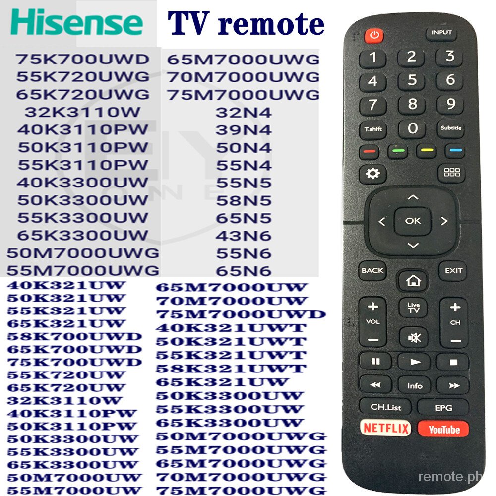 New universal Hisense remote control TV Compatible with 100% Hisense