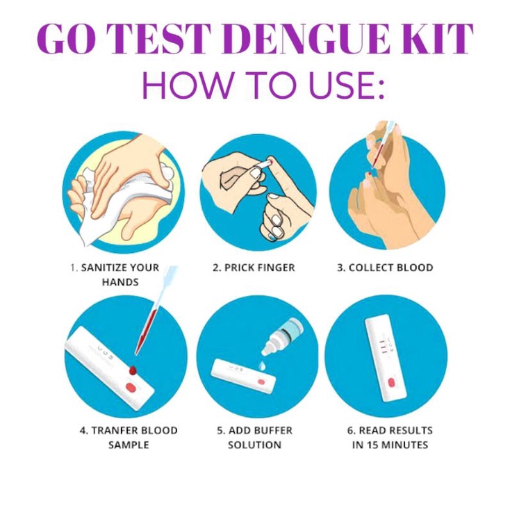 DENGUE TEST KIT (GO TEST) Shopee Philippines