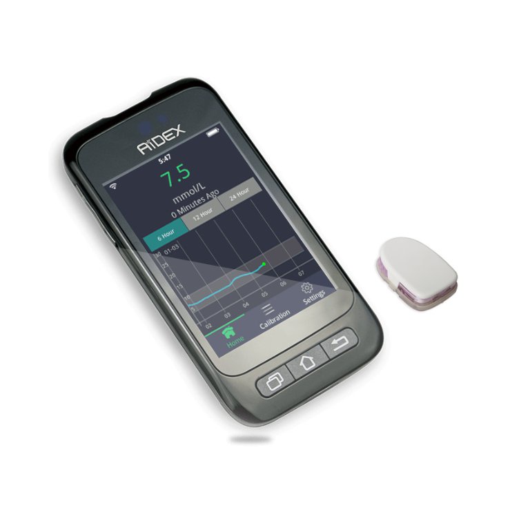 Wearable Non Invasive Blood glucose monitor continuous glucose