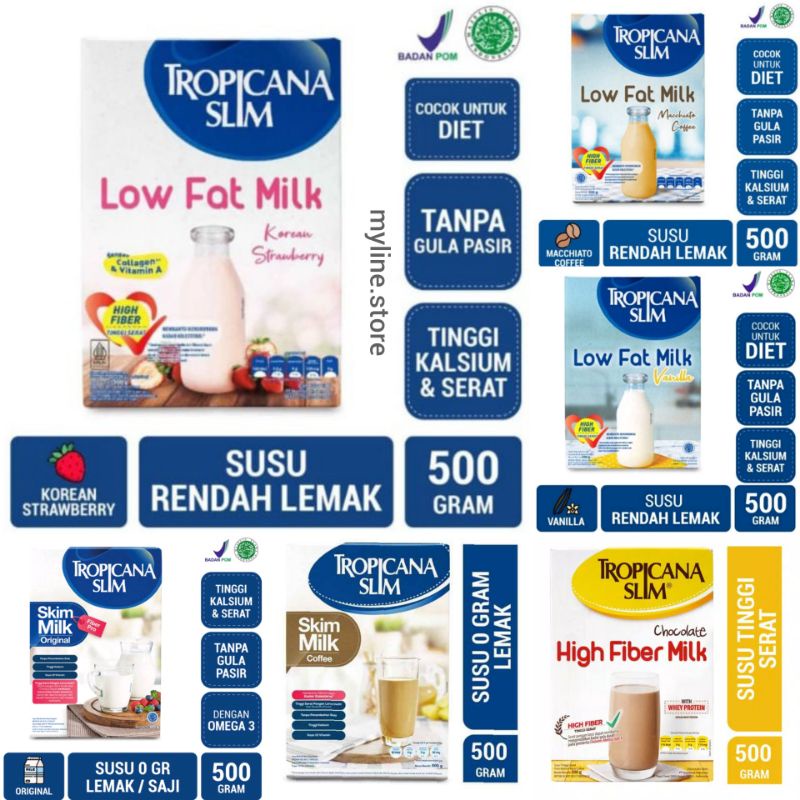 Tropicana Slim Skim Milk Low Fat And High Fiber Shopee Philippines
