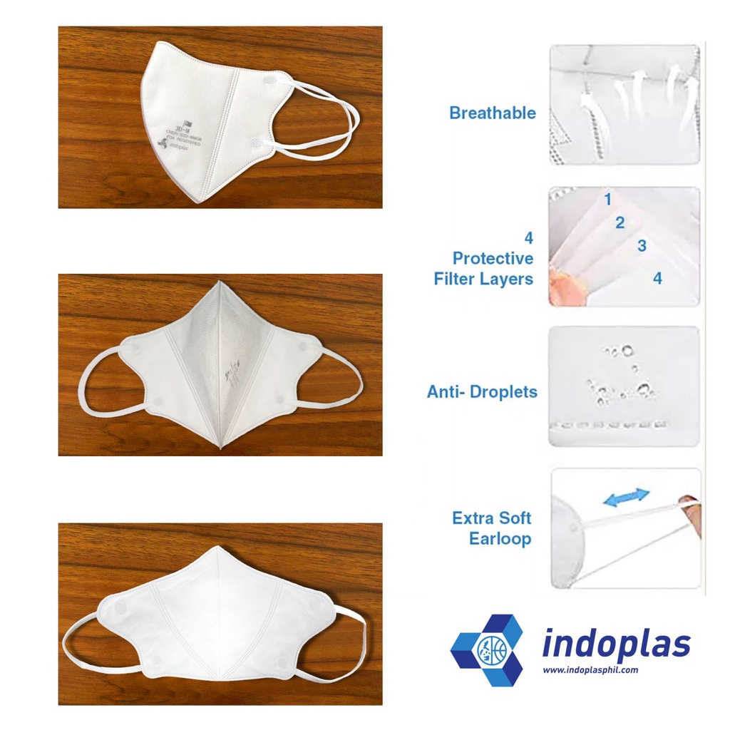 Indoplas KF94 3D Medium (Adult) Face Mask FDA Registered 25 Packs