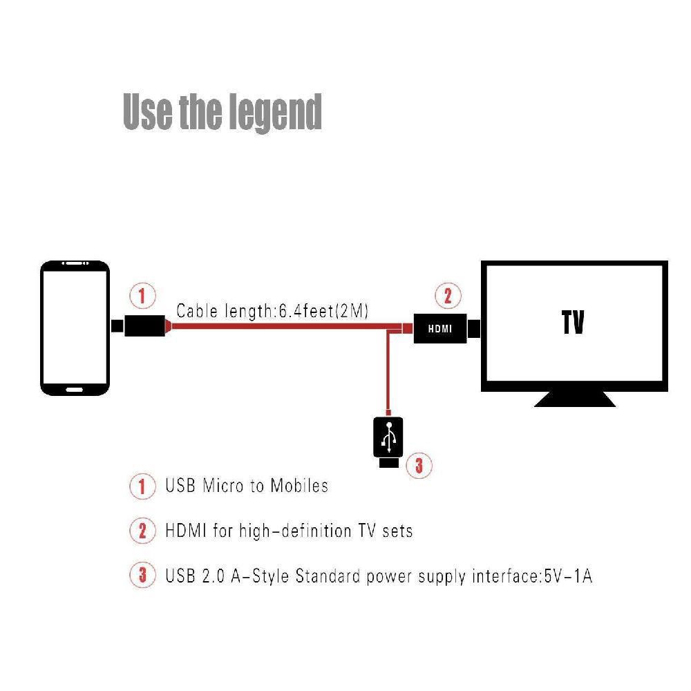 hdmi cable phone to tv WMES1 2m Micro USB to HDMI PC Converter TV Cable