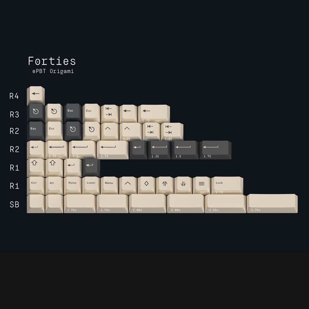 KBDfans Epbt Origami Keycaps Pbt Cherry Accents Kit Shopee Philippines