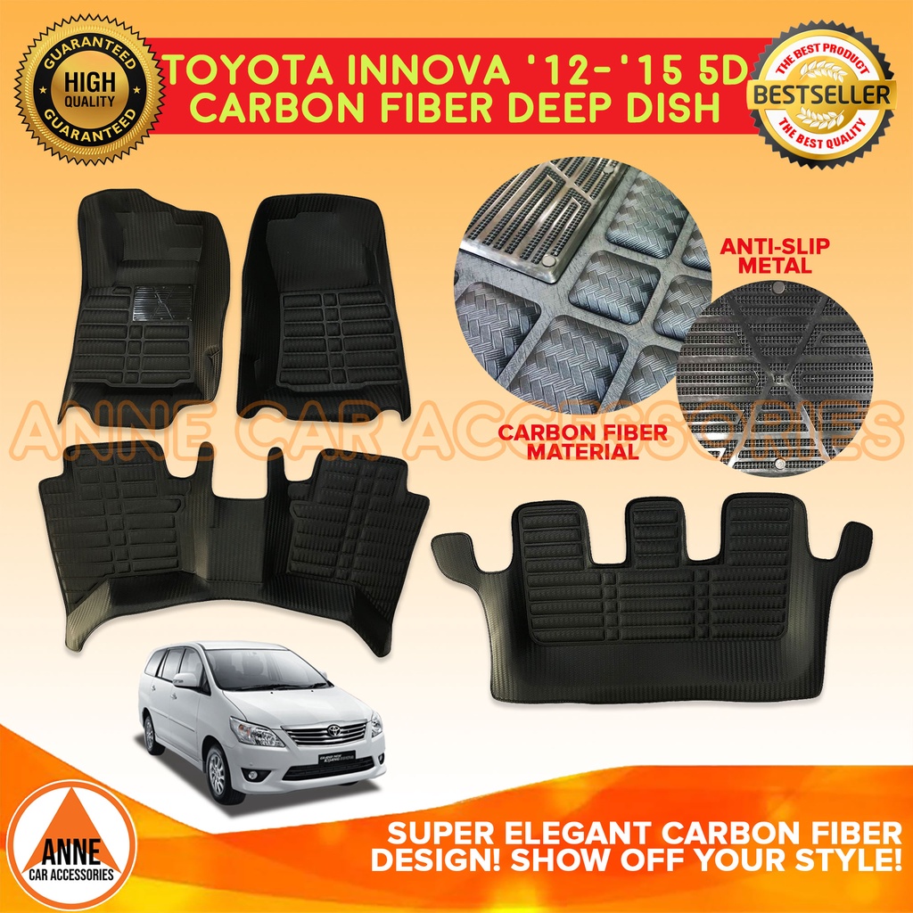 5D / TPE Toyota Innova Deep Dish 2004 2015 / 2012 2015 Model Car