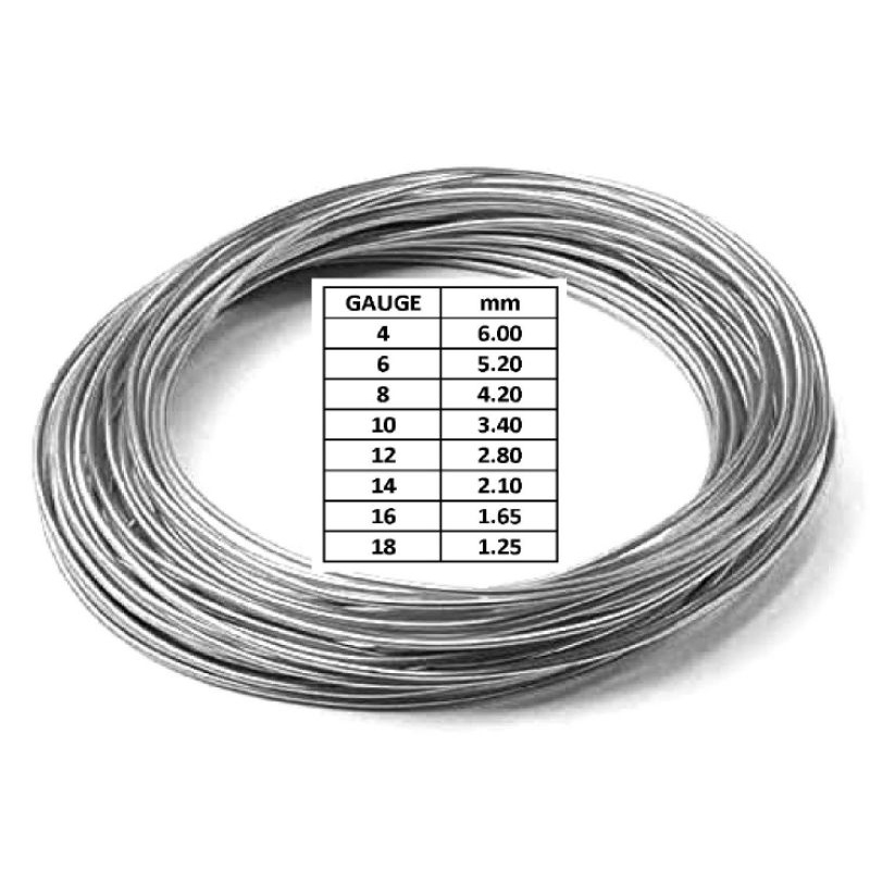 GI WIRE 4 6 8 10 12 14 16 18 LOCAL NOT CHINA (SOLD PER KILO) Shopee