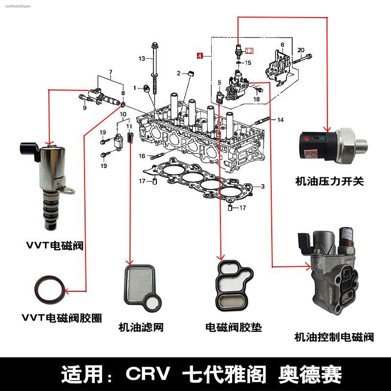 CRV Seventh Generation Accord Odyssey Engine VVTI Camshaft Oil Control