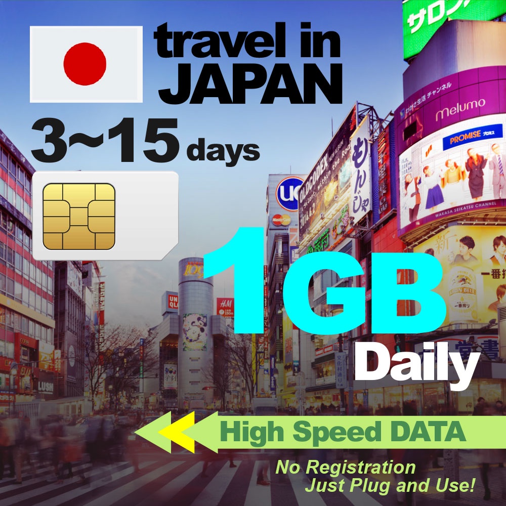 JAPAN Travel Sim Card 315days【1GB HIGH SPEED】iConnect2PH arawSIM