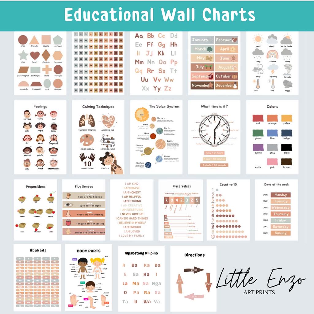 A4 Laminated Educational Posters, Learning Charts For Kids and Toddlers