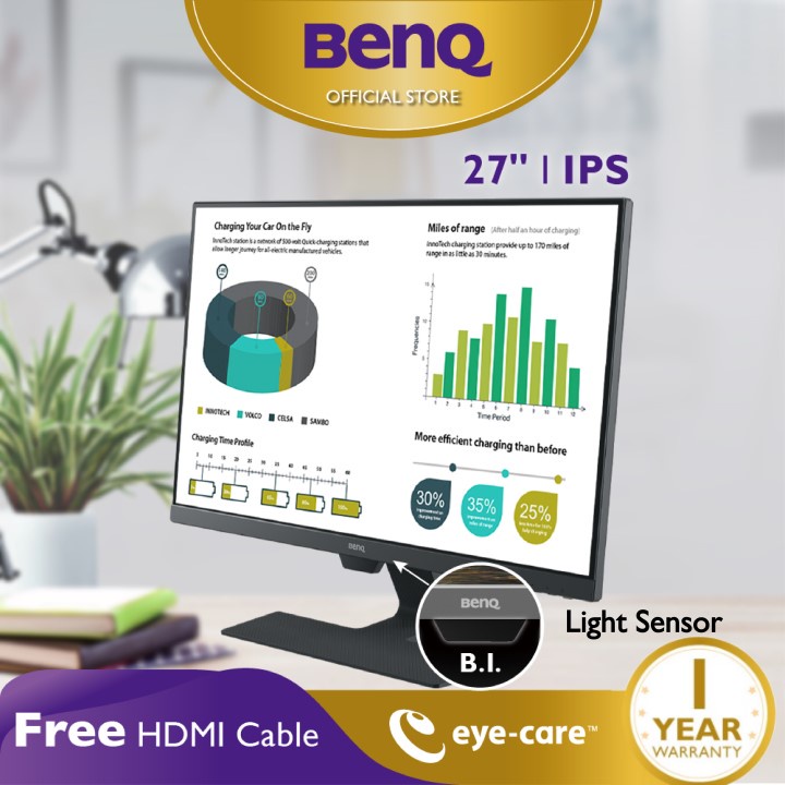 BenQ GW2780 1920x1080 IPS LED FHD Slim Edge to Edge Wide Viewing Angle