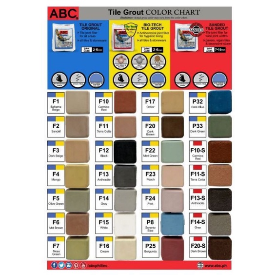 Tile Grout Kg Per Bag at Patricia Ledbetter blog