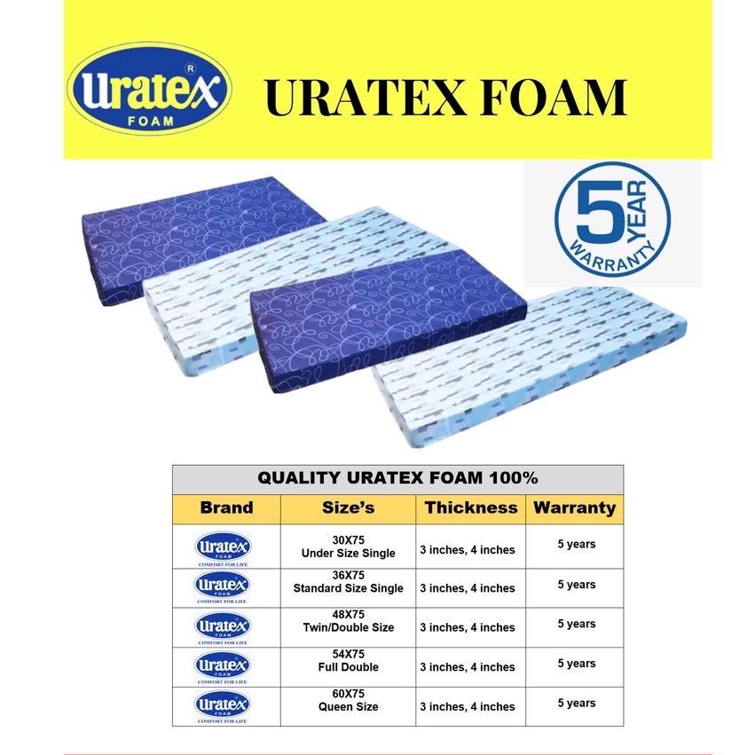 4 INCHES URATEX FOAM w/ THIN COVER (ALL VARIOUS SIZES) Shopee Philippines