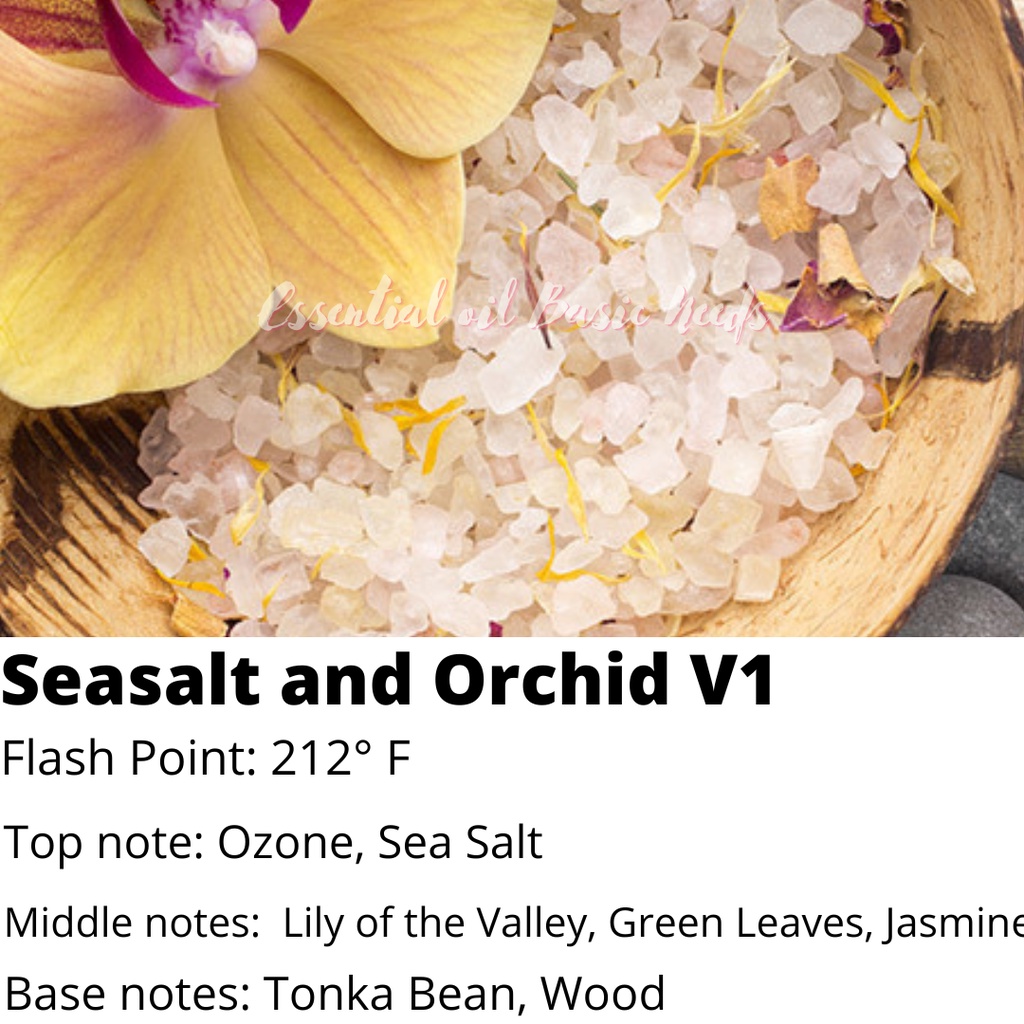 (S W) 30g Candlescience Fragrance Oil, Pure and High Grade Quality