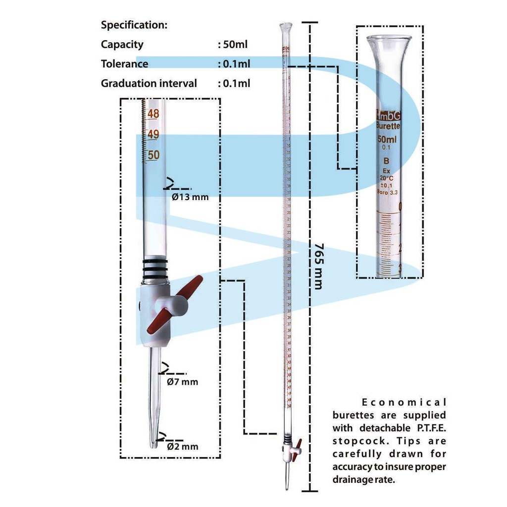 Burette Buret 50ml, Glass, HmbG Shopee Philippines