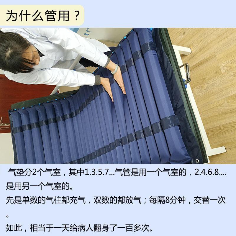 Floatation Bed Pad AntiBedsore Mat Airbed Single Care LongTerm Bed