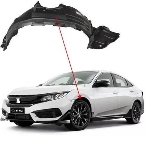 Honda Civic Fender Line2016-2020/10th Gen/Front/ReaPanel/Guard