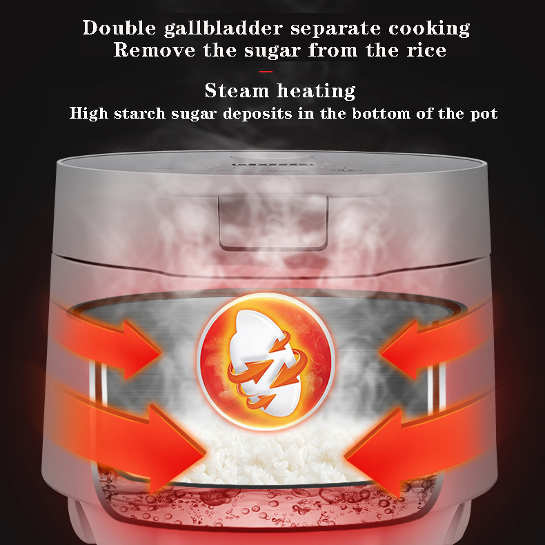 KANAZAWA Original 5L Lowsugar Desugar Rice Cooker Mulitfunctional