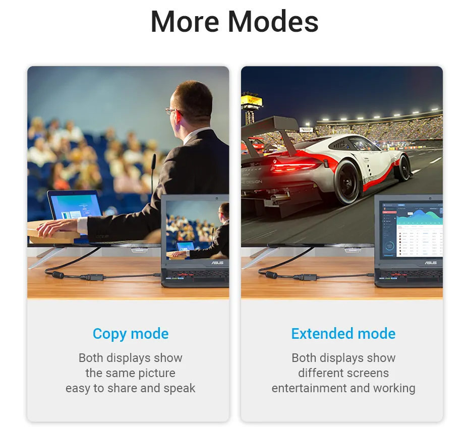 Itw Vention HDMI to VGA Converter with Female Micro USB and Audio