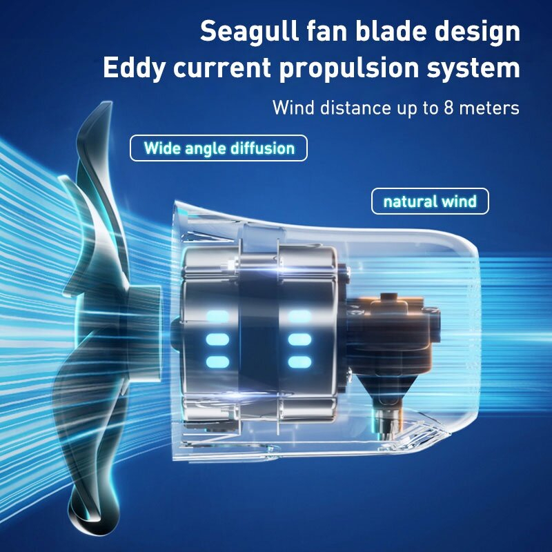 Solar electric fan 12/16 inch rechargeable 2 LED lights emergency light