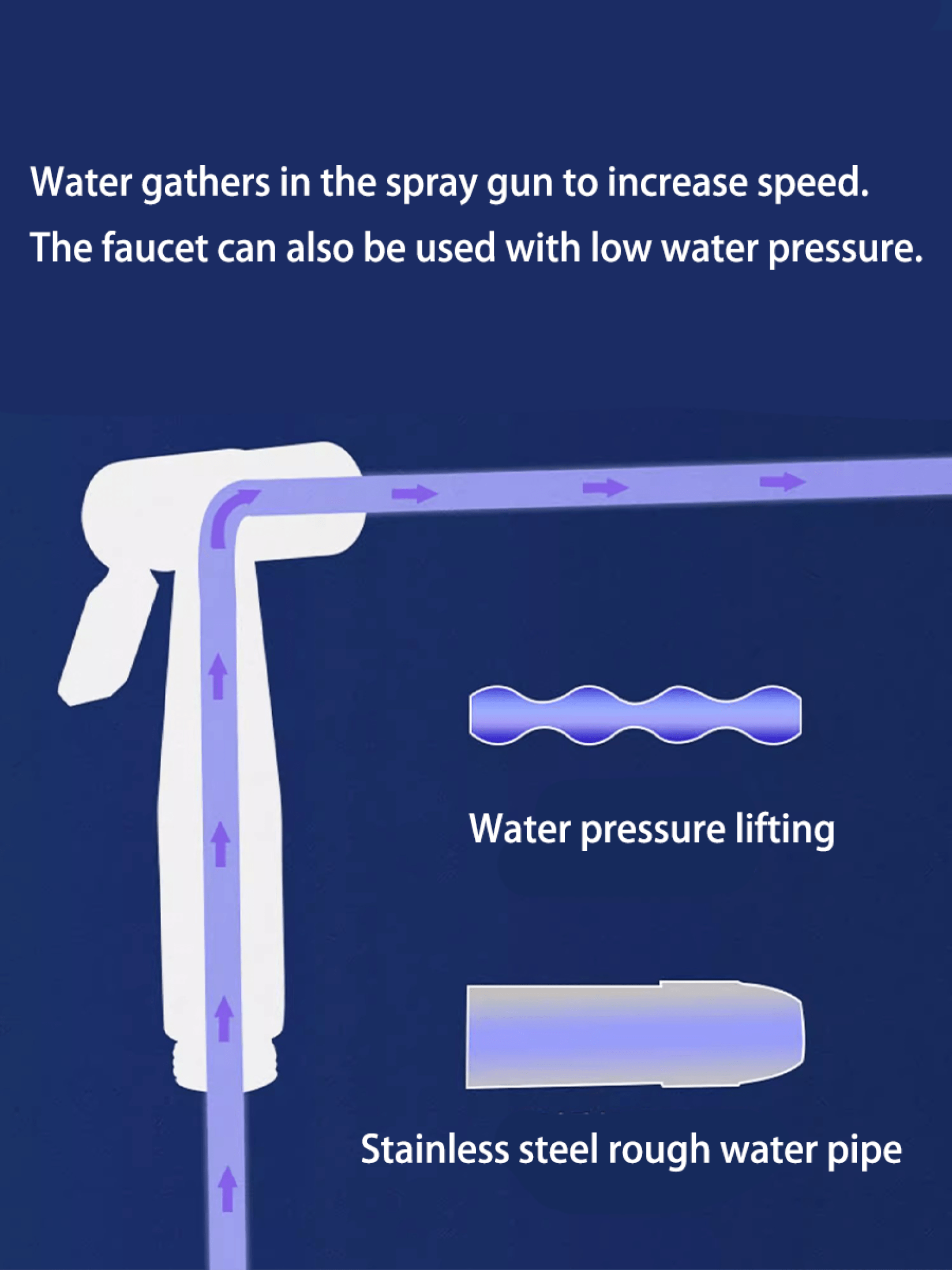 Stainless Steel 304 Bidet Set Heavy Duty Bidet Spray Set For Bathroom