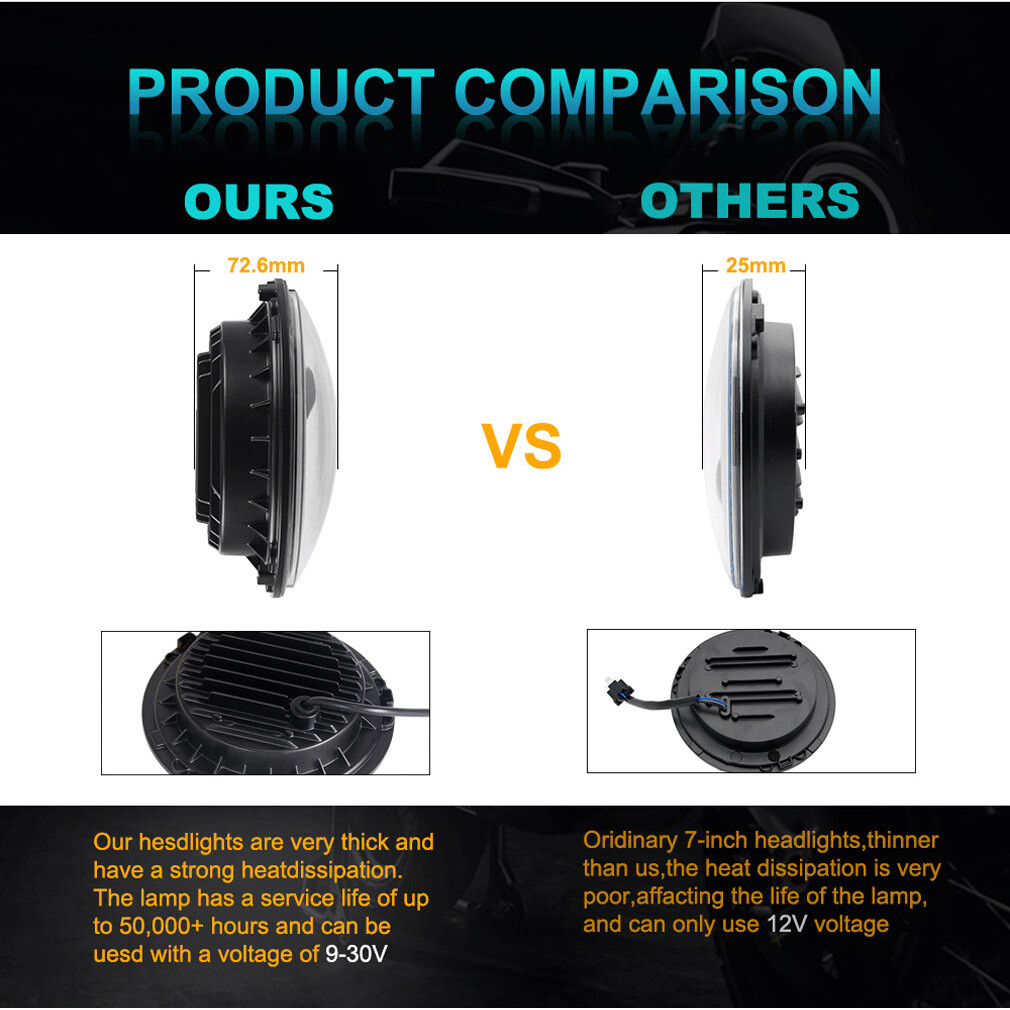 XM Car Light 7inch H4 LED Headlight DRL Halo Angle Eyes 12V 24V High