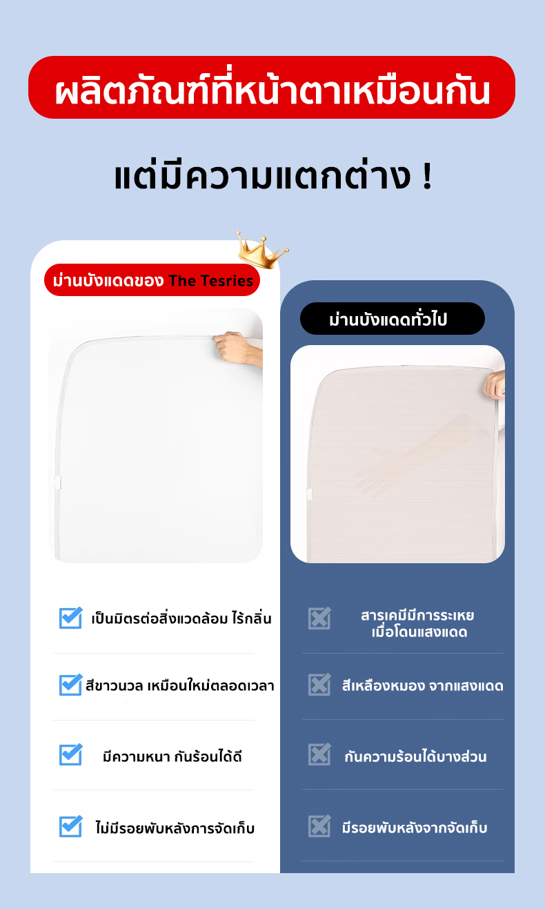 Tesla Model 2024 Roof Sunshade With Heat Insulation NonSagging Curtain