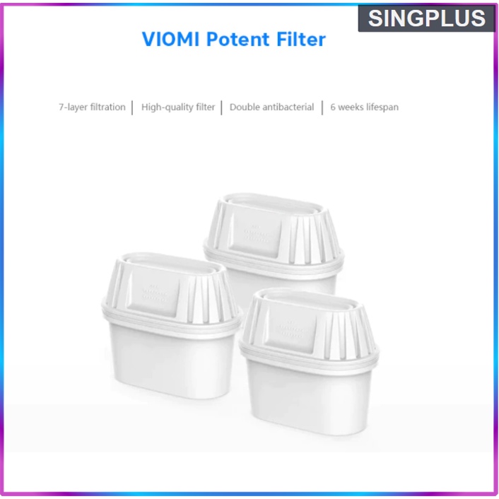 Viomi Filter 7layer Filters For Kettles Double Bacteria Prevention