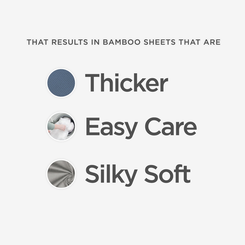 (Fitted Sheet Set or Quilt Cover) Bamboo Essentials 100 Bamboo Fitted Bedsheet and