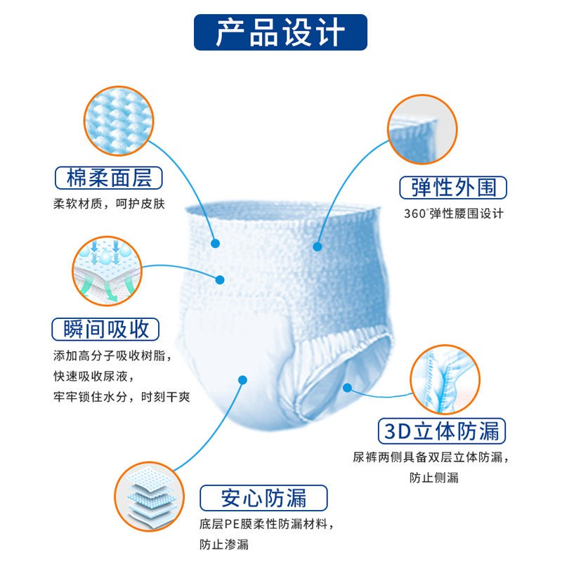 ♣ Yongfukang adult diapers pullup pants for the elderly ladies and men