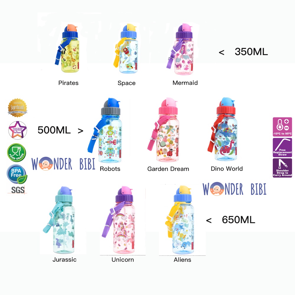 Autumnz Flip Top Straw Baby and Kid Water Bottle 350ml/500ml / 650ml