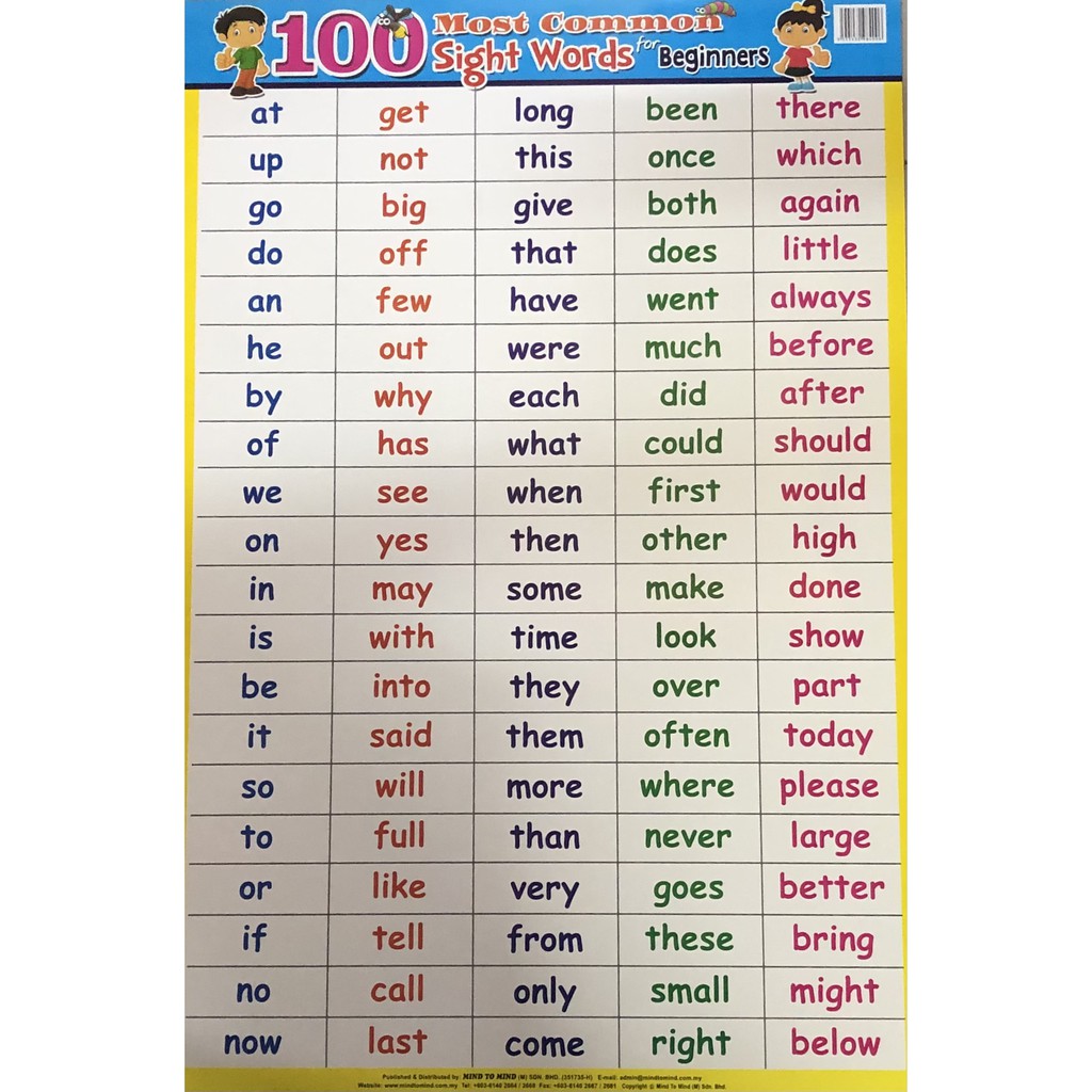 100 MOST COMMON SIGHT WORDS CHART/CARTA BAHASA INGGERIS Shopee Singapore