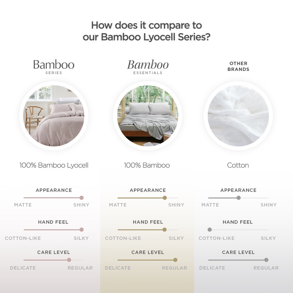 (Fitted Sheet Set or Quilt Cover) Bamboo Essentials 100 Bamboo Fitted Bedsheet and