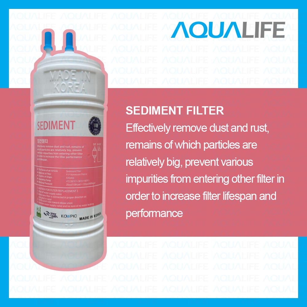 8 inch Water purifier filter cartridge for WOWWATER HOZUI or other