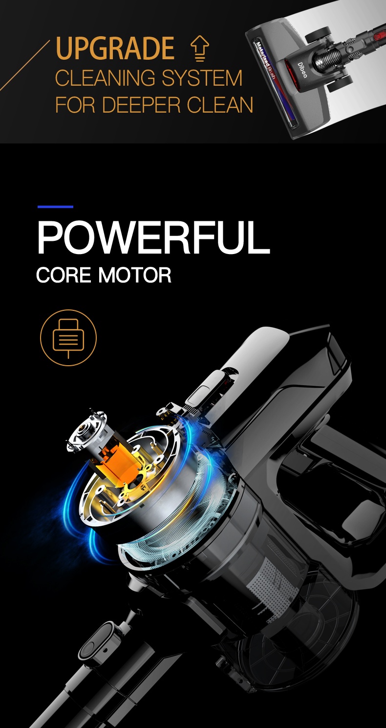 Dibea G12 Cordless Vacuum Cleaner Rampage 14,000 Pa Suction Handheld