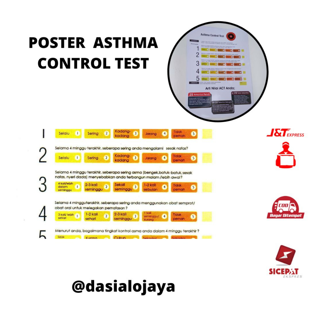 Asthma CONTROL TEST Acrylic POSTER/ACT POSTER/Asthma POSTER/CONTROL