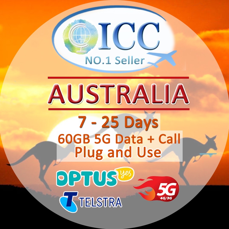 ICC_Australia Telstra/Optus/Vodafone 725 DaysData+Call/SMS SIM Card