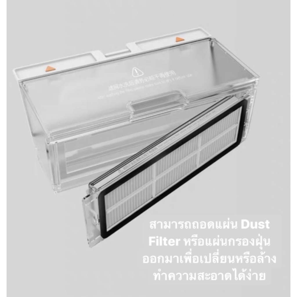 ถูกสุด! แผ่นกรองฝุ่น Dust Filter จำนวน 2 แผ่น ของแท้ Original สำหรับ