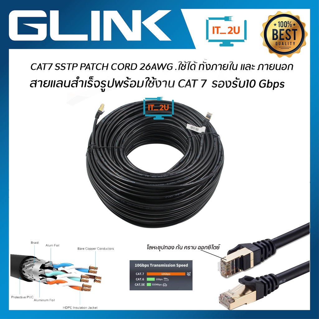 Glink Cable Lan Cat7 Outdoor Network 10Gps สายแลนสำเร็จรูป