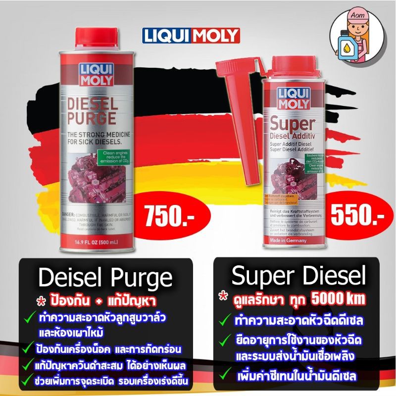 [AMR8JN ลด130 เมื่อซื้อขั้นต่ำ 1,000.] ล้างหัวฉีด Liqui moly Diesel