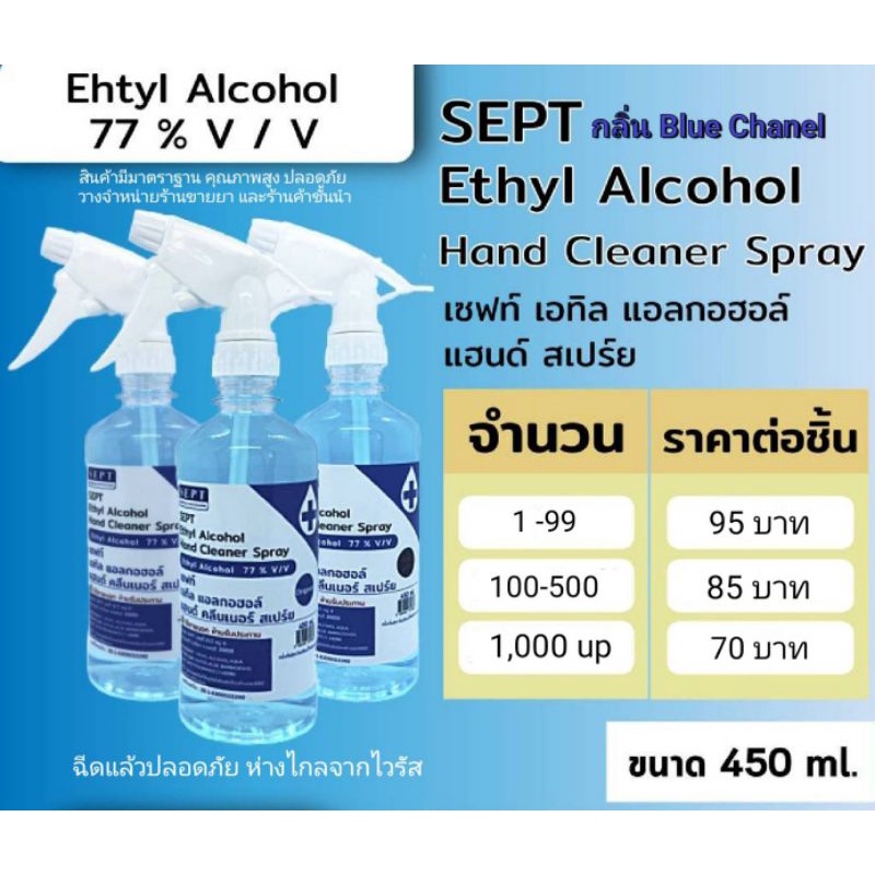 Alcohol Hand Cleaner Spray 450 ML Ethyl Alcohol 77 v/v แอลกอฮอล์