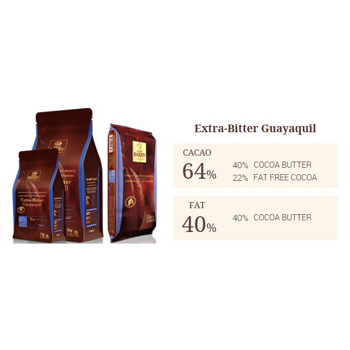 CACAO BARRY Extra Bitter Guayaquil (64) Pistoles แบบเหรียญ แบ่งขาย 500 กรัม Shopee Thailand