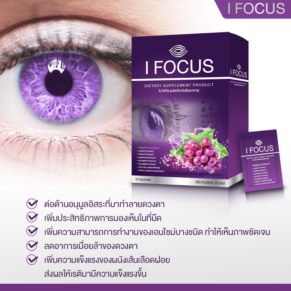 ไอ โฟกัส (ผลิตภัณฑ์เสริมอาหาร) I FOCUS (Dietary Supplement Product) ผลิตภัณฑ์บำรุง และ ดูแลดวงตา