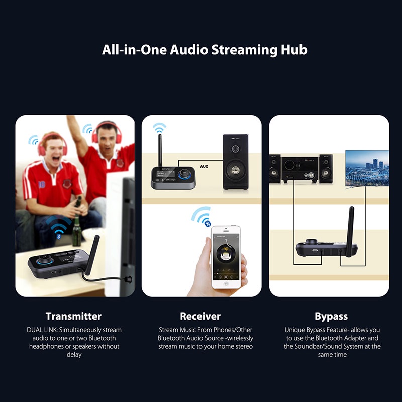 ♧DAC converter builtin Bluetooth compatible receiver with headphone