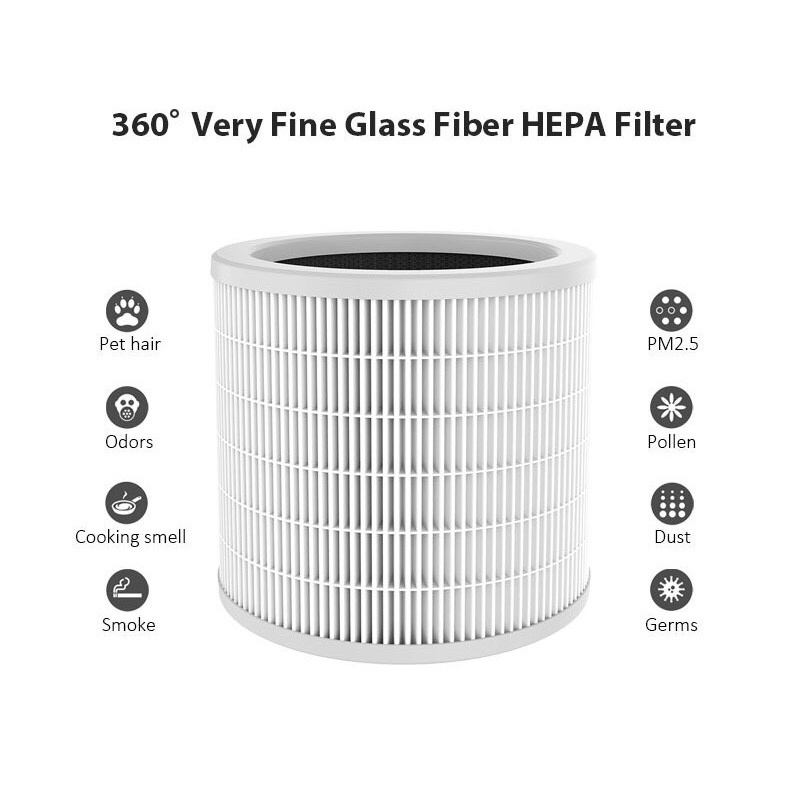 ไส้กรองอากาศ เฮปป้า & คาร์บอนใช้กับเครื่องฟอกอากาศรุ่น HBAP008 Homebase