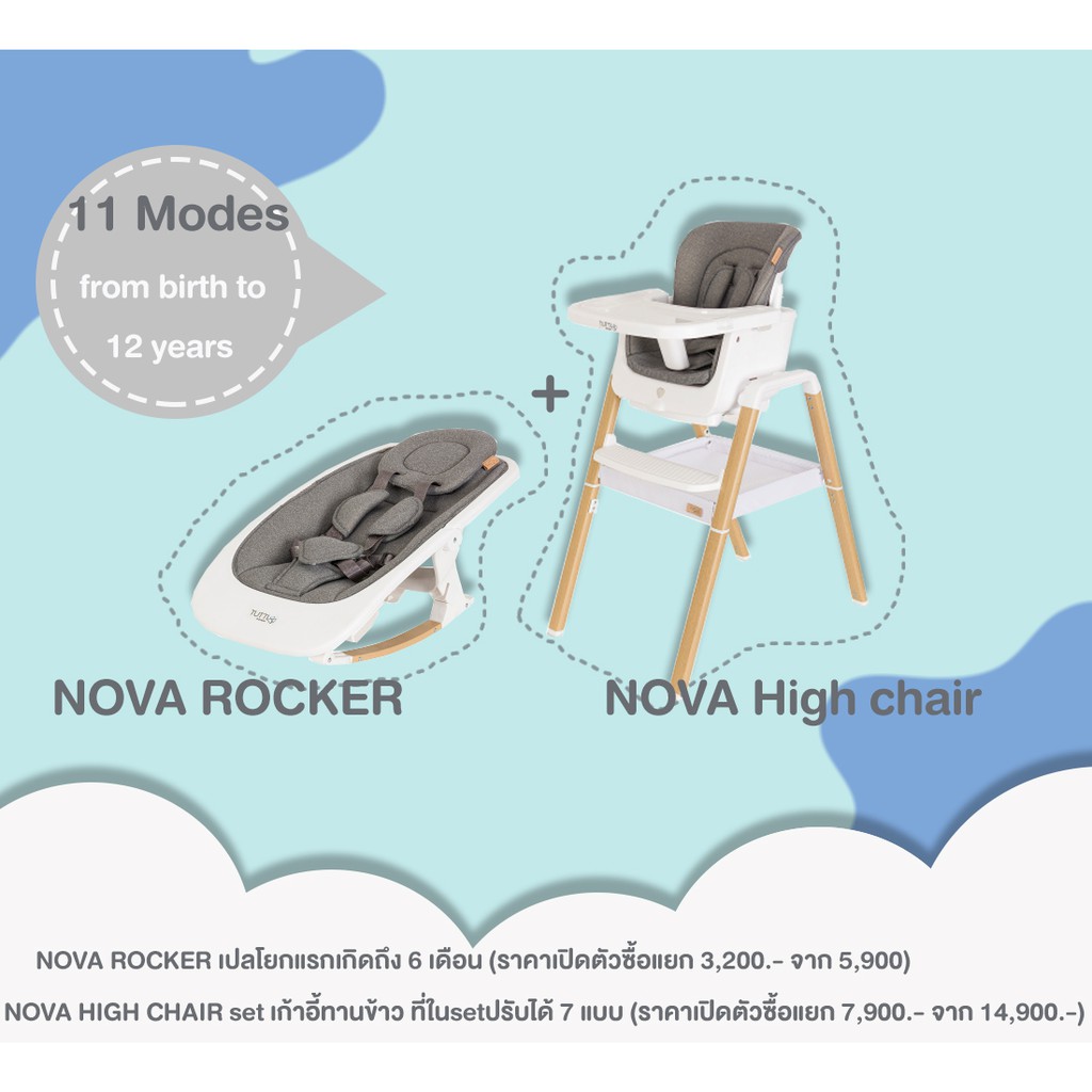 NOVA ROCKER ซื้อคู่กับ NOVA HIGH CHAIR Shopee Thailand