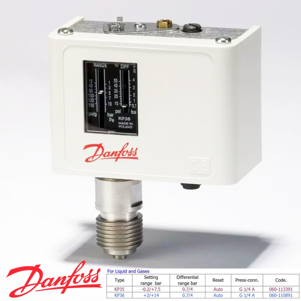KP35 KP36 Pressure switch เพรสเชอร์สวิทช์ ยี่ห้อ Danfoss แดนฟอส ชนิดคอน