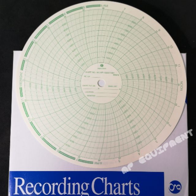 Chart recorder paper Graphic control MP1000024H/96MIN 12 inch