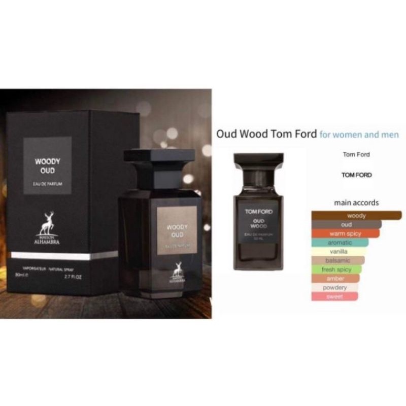 Lattafa Woody Oud How Good Is It? Want A Tom Ford Oud Wood