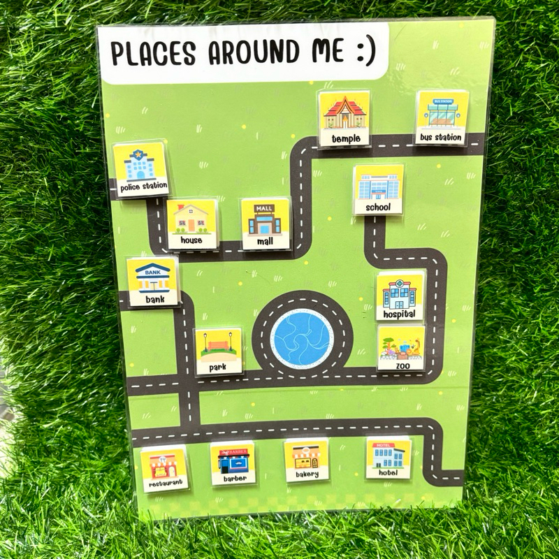 สื่อการสอนวิชาภาษาอังกฤษเรื่อง “places around me" Shopee Thailand